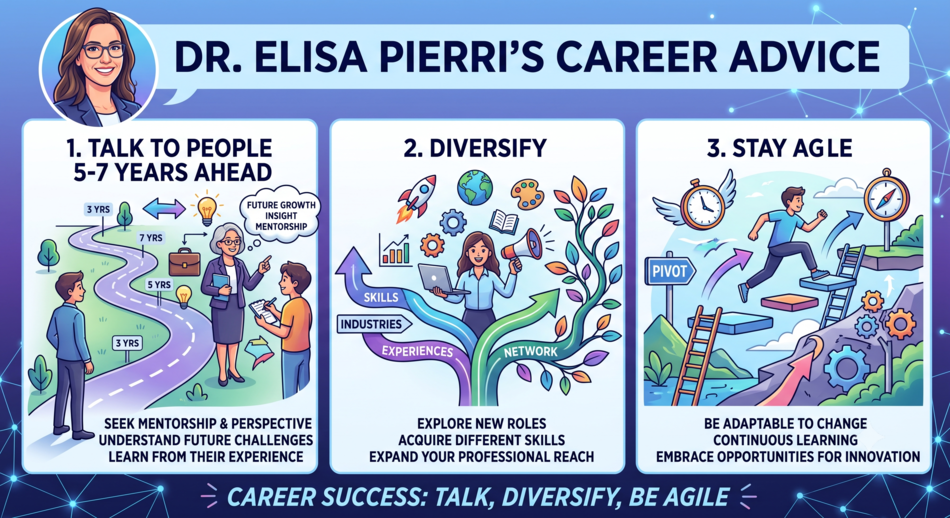Dr. Elisa Pierri’s Career Advice Talk to People 5–7 Years Ahead, Diversify, Stay Agile
